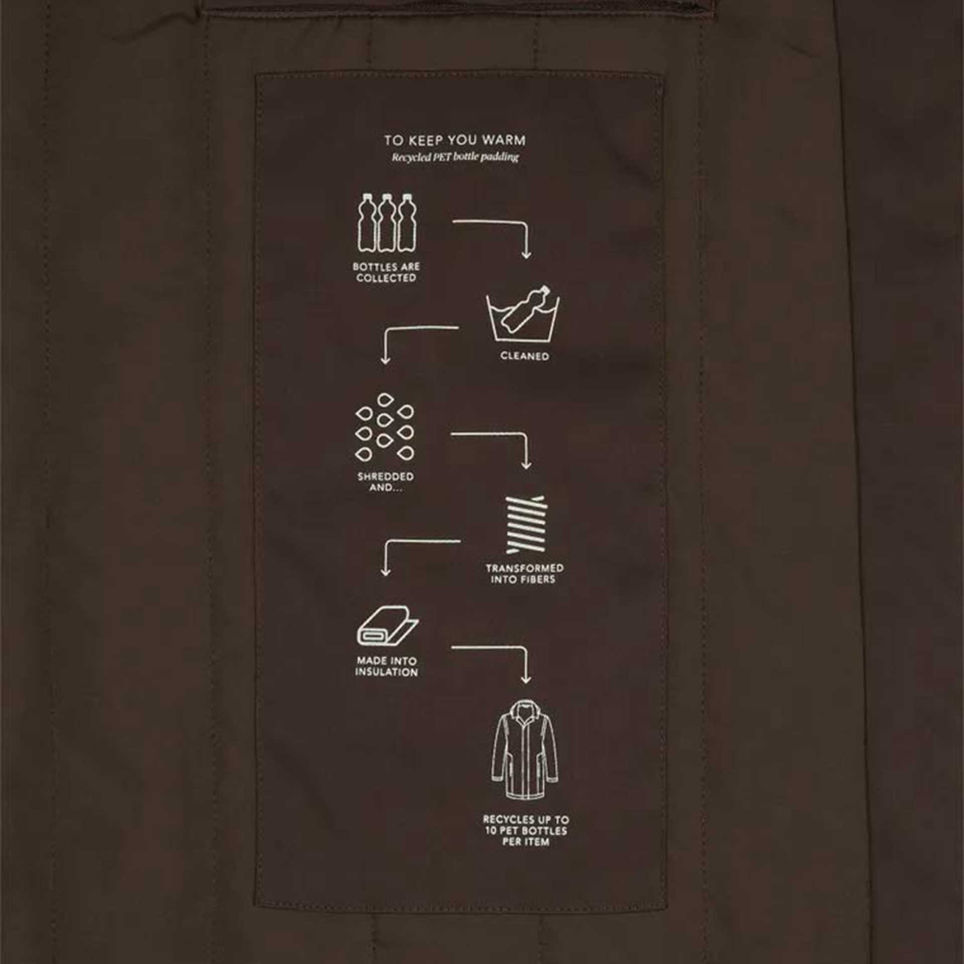 Profuomo Jas 3 Profuomo Jas