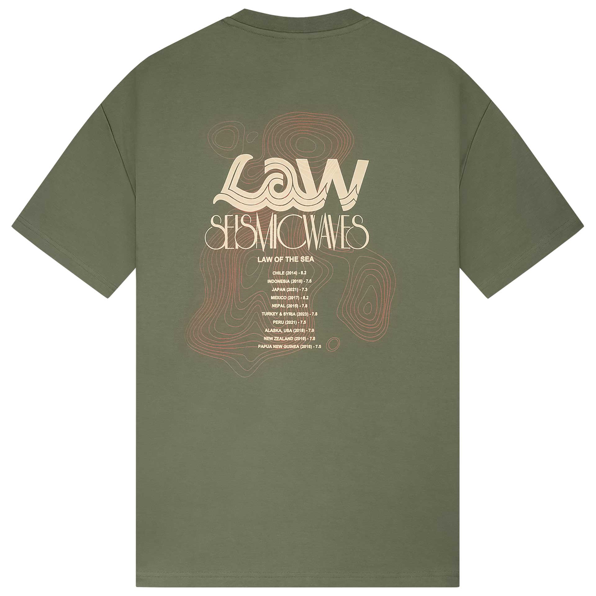 Law of the Sea T-shirt Scale