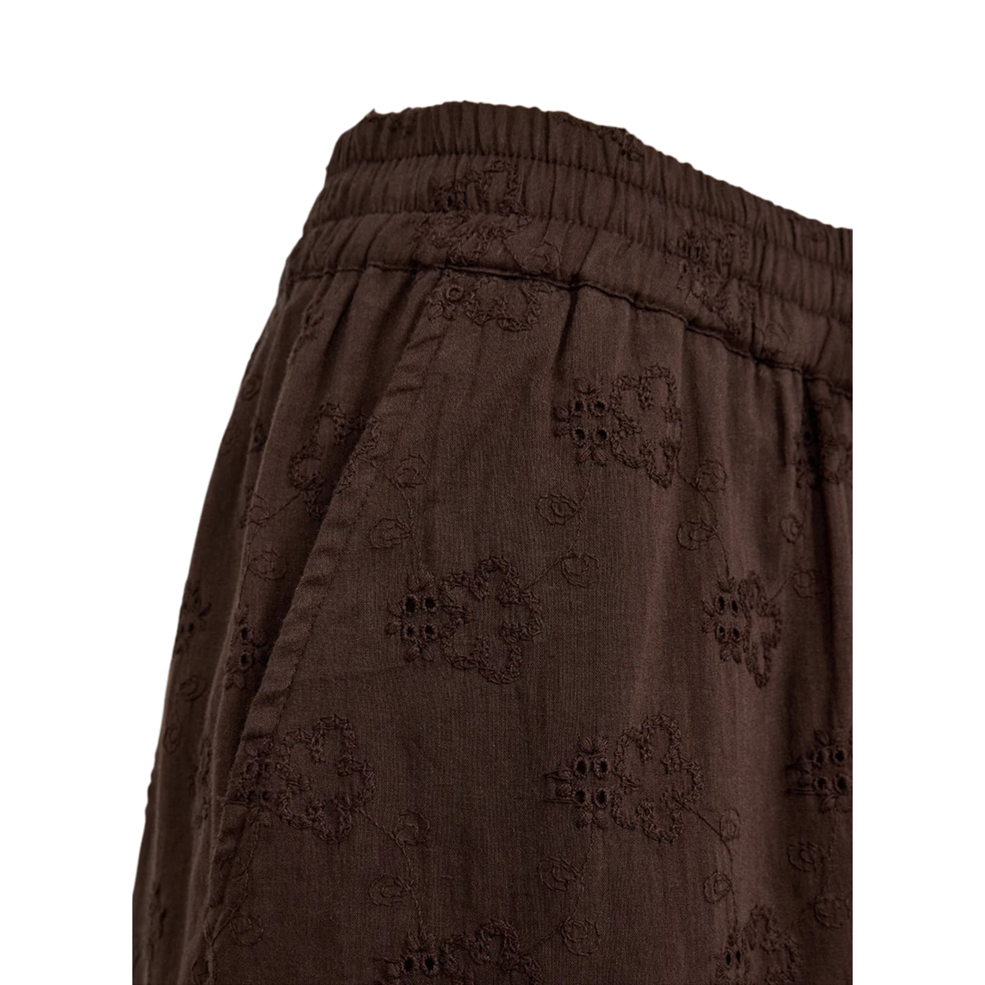 Freequent Short Idena